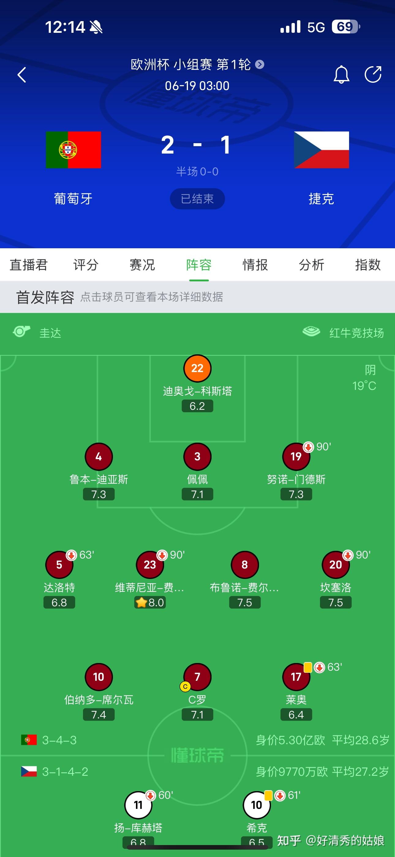 法国欧洲杯决赛葡萄牙加时10击败东道主法国